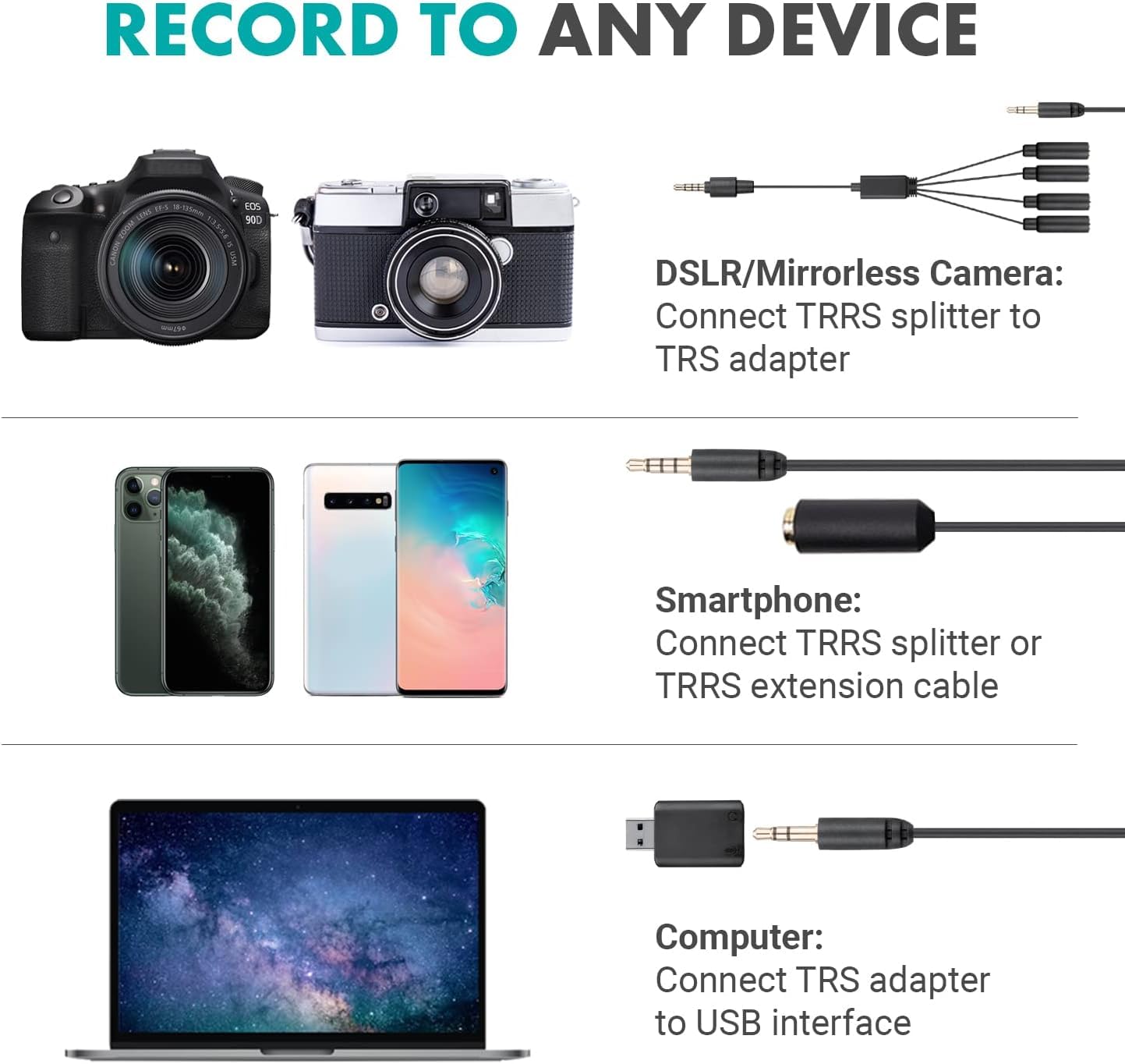 Movo VersaLav-V2 Lavalier Microphone Set for Smartphones, Computer, DSLR or Mirrorless Camera with Two Lapel Microphones, Splitter, Extension Cord