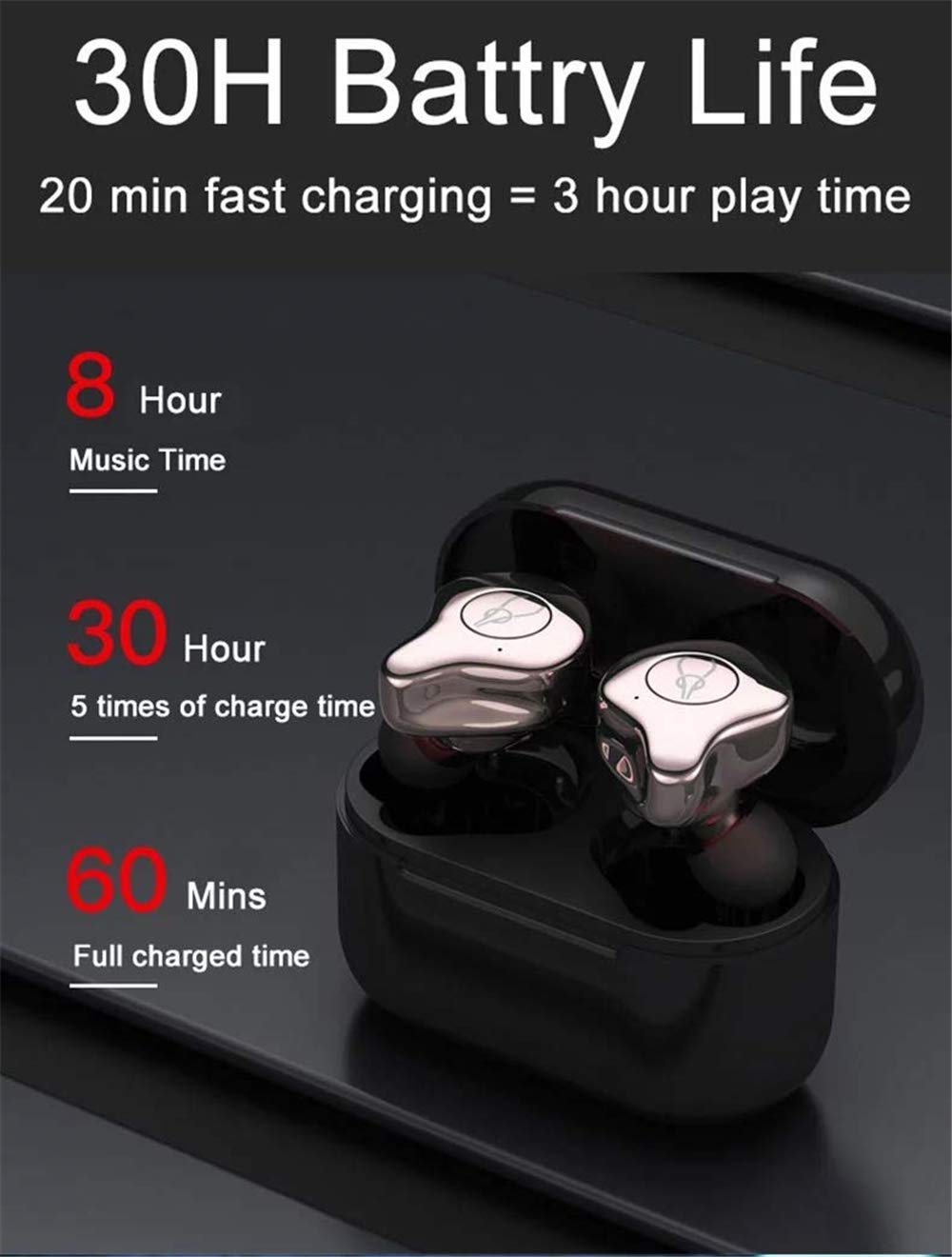 Tuanzi Sabbat E12 3D Clear Sound True Wireless Earphone Sport HiFi Stereo Earbuds Blutooth 5.0 TWS Stereo Earphones A week's Endurance with Built-in…