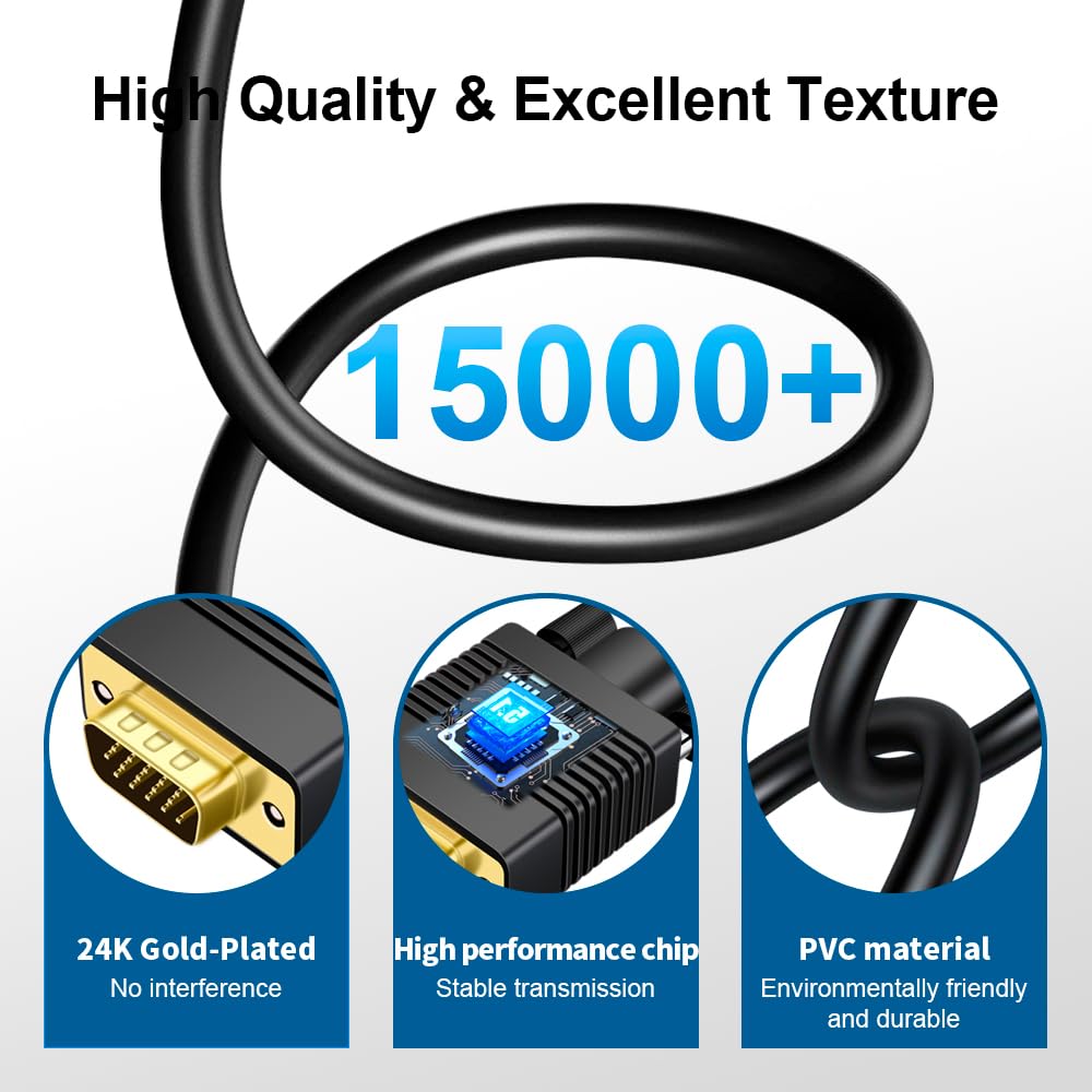 Kirzi VGA (Sources) to HDMI (Display) Cable 6ft with Audio, VGA Maleto HDMI Male Converter Cord Adapter Cable Compatible Witch Computer/Laptop