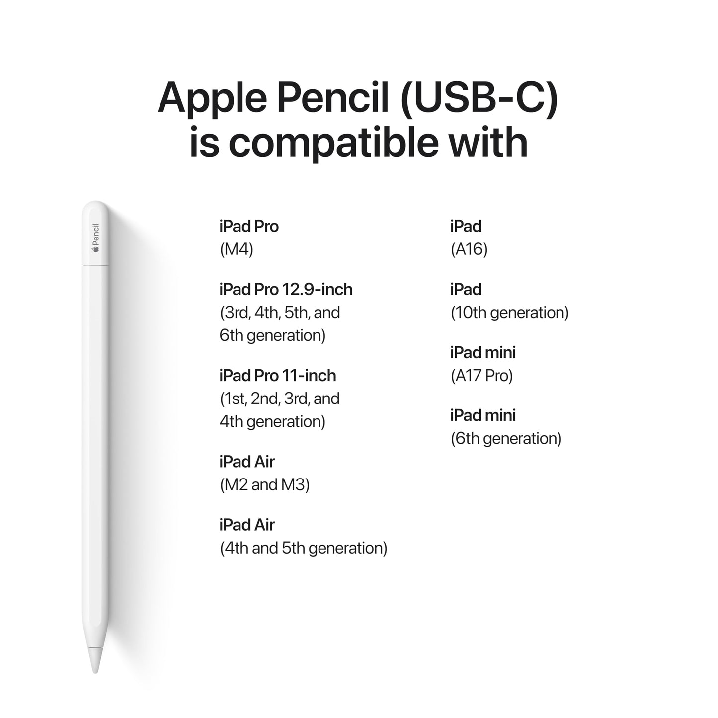 Apple Pencil (USB-C) -White (Renewed)