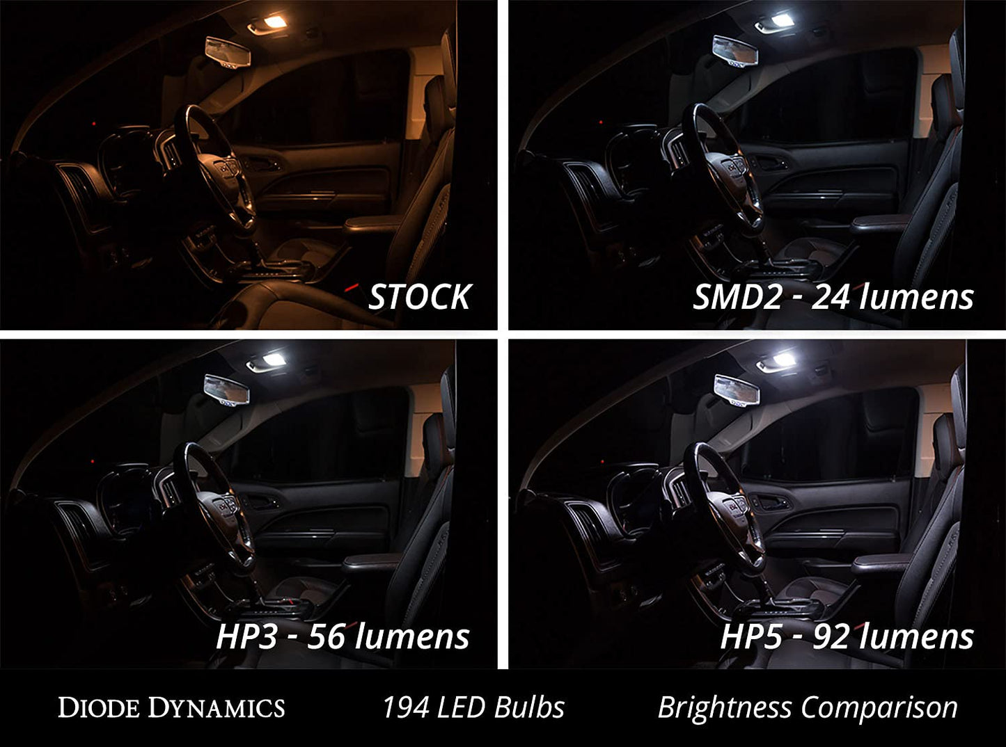 Diode Dynamics 194 SMD2 LED Bulbs (Pair), Cool White (6000K)