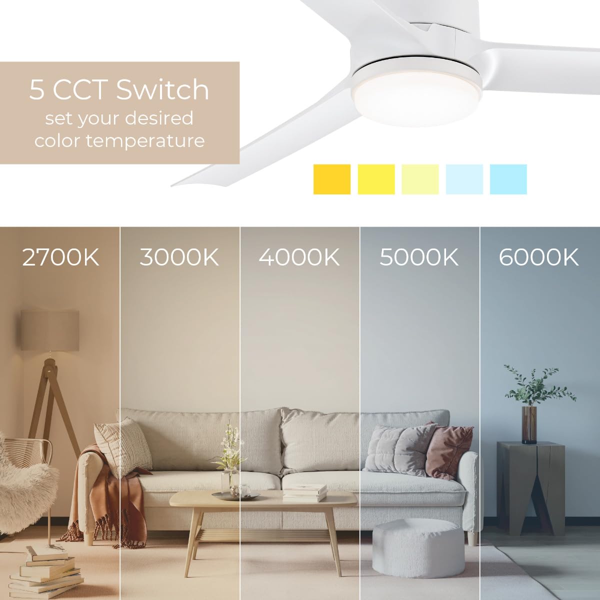 East Grove Home Cyclone 52in 3-Blade Smart Indoor or Outdoor Ceiling Fan 2700K-6000K CCT Tunable Range LED Light Kit in Matte White Works With iOS or