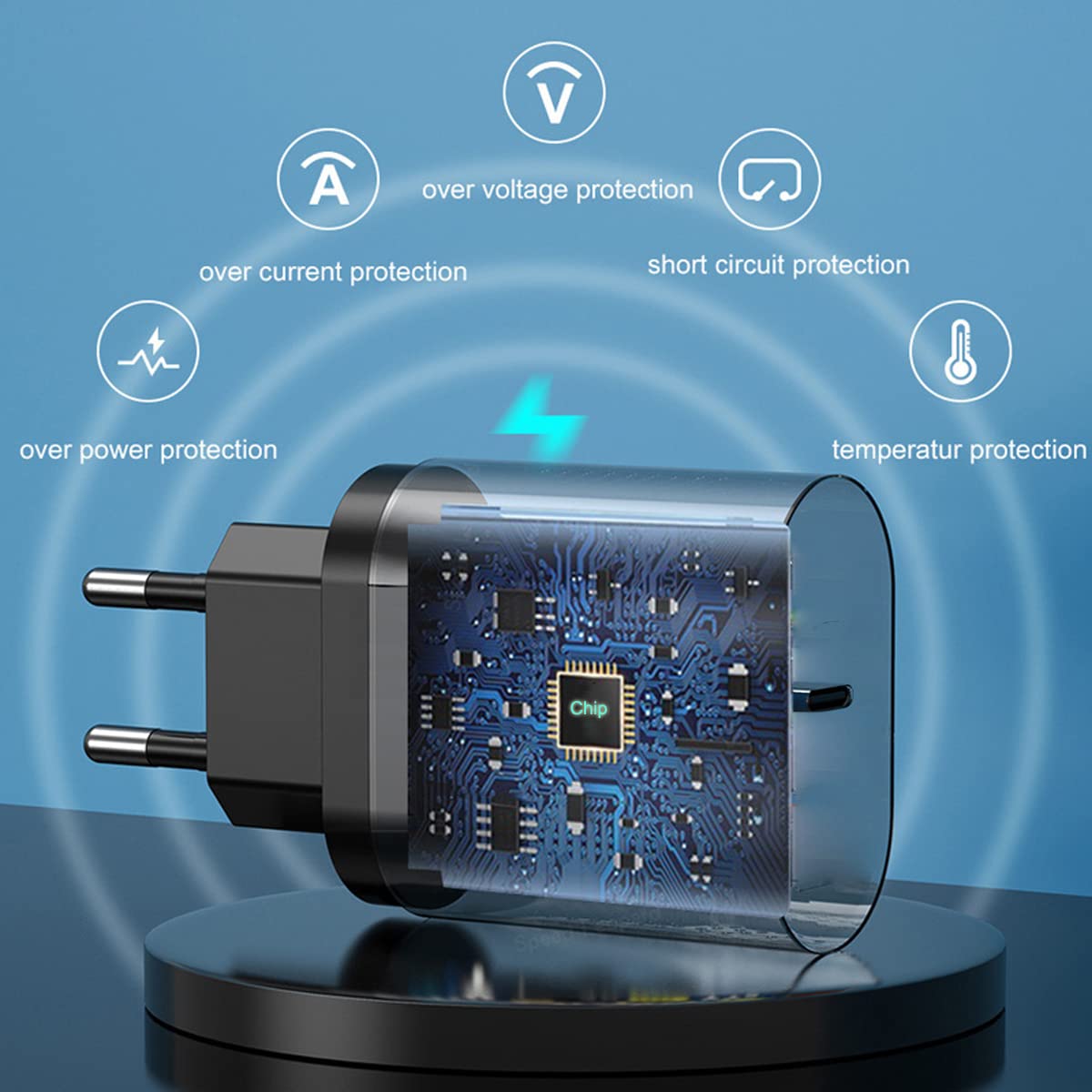 25W European USB Type C Super Fast Charger Europe Travel Adapter Plug Block for Samsung Galaxy S26 S25 S24 S23 S22 S21 Ultra Plus A25 A53 A52 A14 Moto