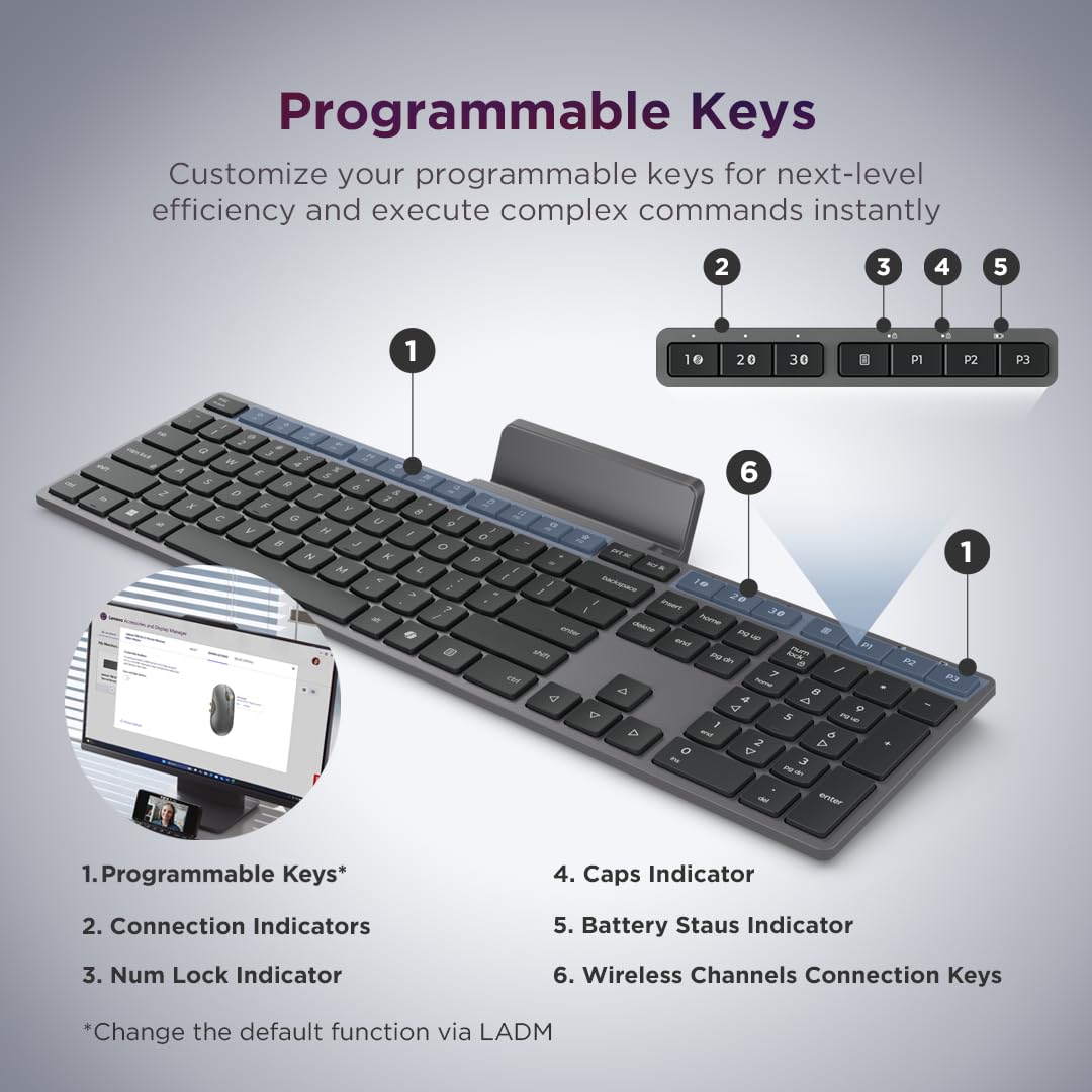 Lenovo 700 Modern Wireless Keyboard & Mouse Combo, 2.4 GHz Dongle & Dual Bluetooth Connection, AES-128 Encryption, 36 Month Battery Life, Quiet Mouse