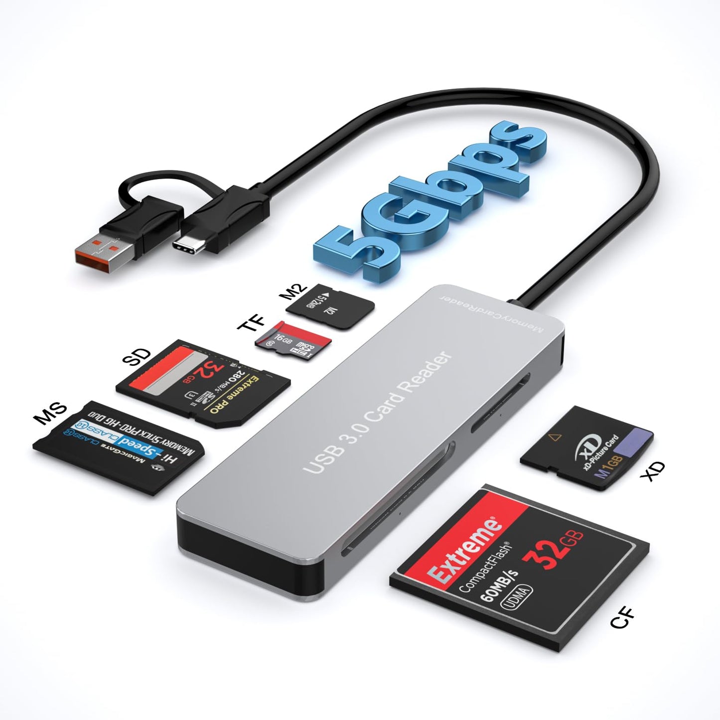 5-in-1 USB 3.0 Card Reader - 5Gbps Memory Stick Pro Duo Adapter for TF/SD/MS/M2/XD/CF, USB A&USB C Memory Stick Pro Duo Reader for iPhone