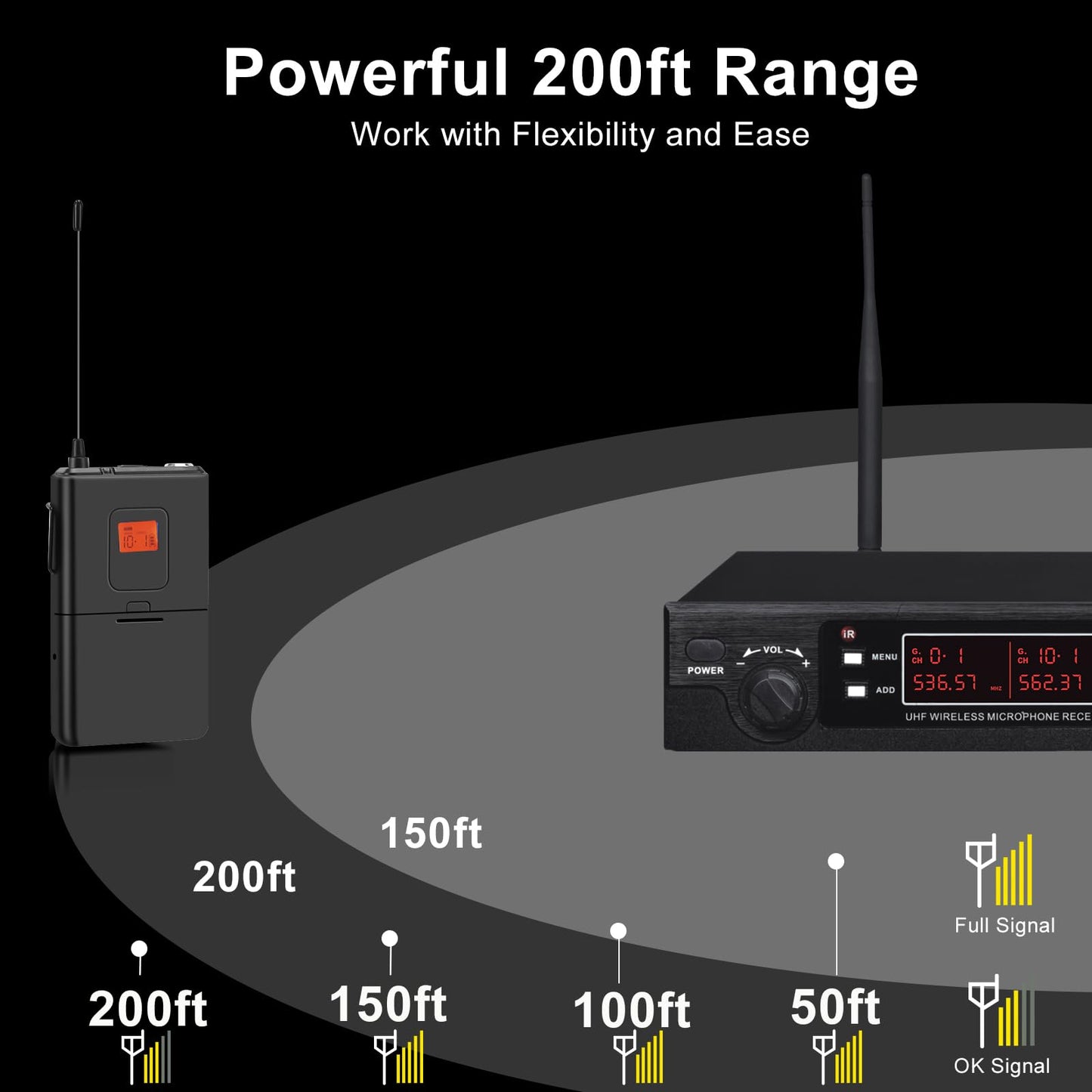 innopow 200-Channel Wireless Lavalier Microphone, Dual UHF Bodypack Cordless Lavalier Mic System Set, Auto Scan, Long Range 200-240Ft, 16 Hours Use