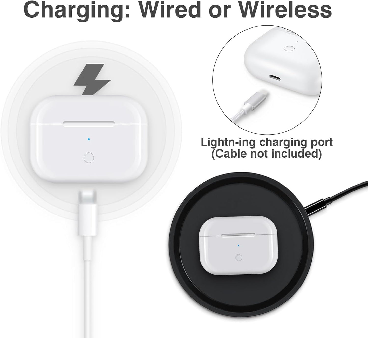 Charing Case Compatible for AirPods Pro, Wireless Charging Case Replacement for AirPod Pro 1st/ 2nd Generation Charger Case (No Earbuds) (PRO