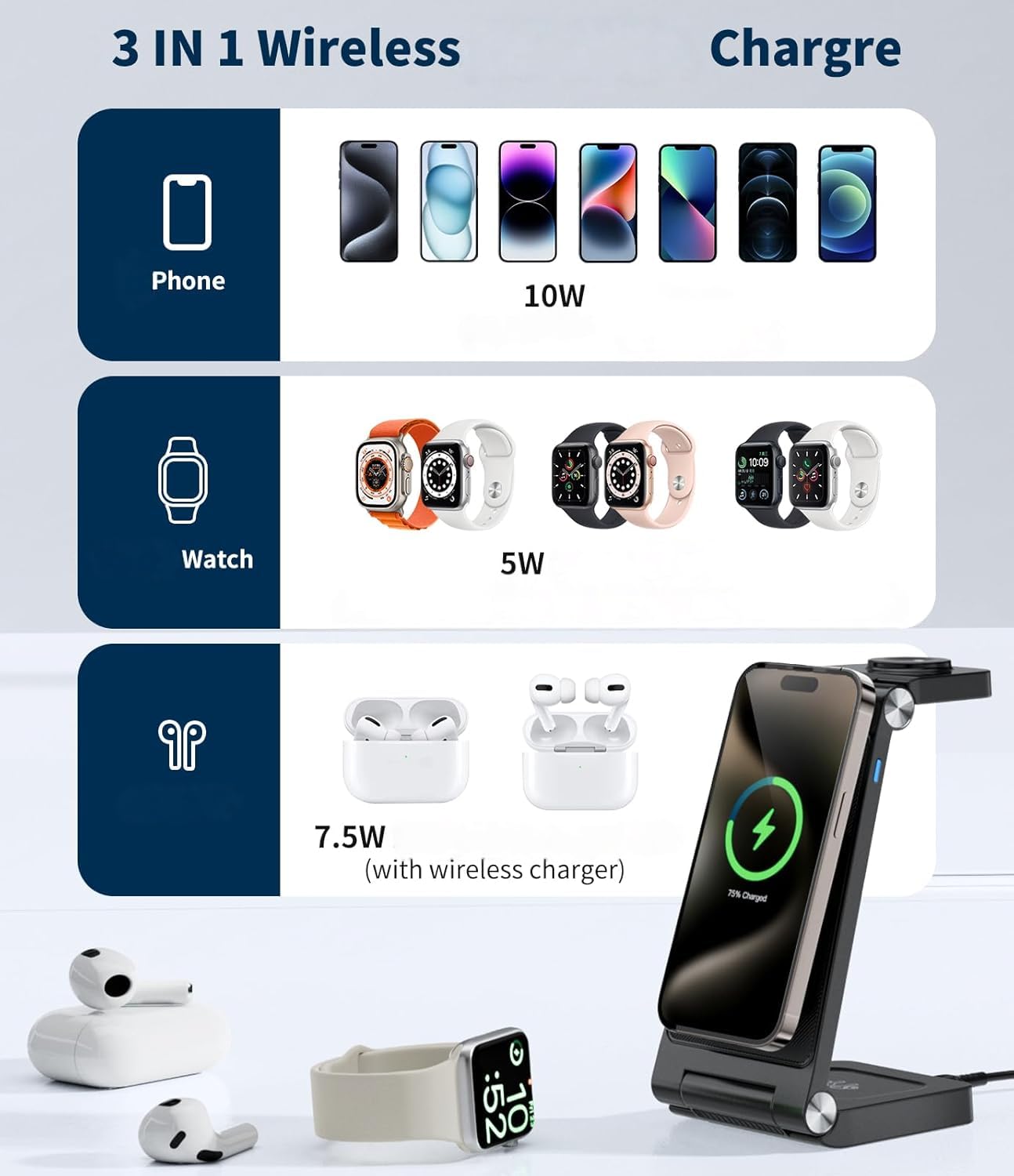 Magnetic Wireless Charging Station, 3 in 1 Fast Max Charging for iPhone 17 16 15 14 13 12 Pro Max Plus, Apple Watch, Air Pods Pro - Space-Saving