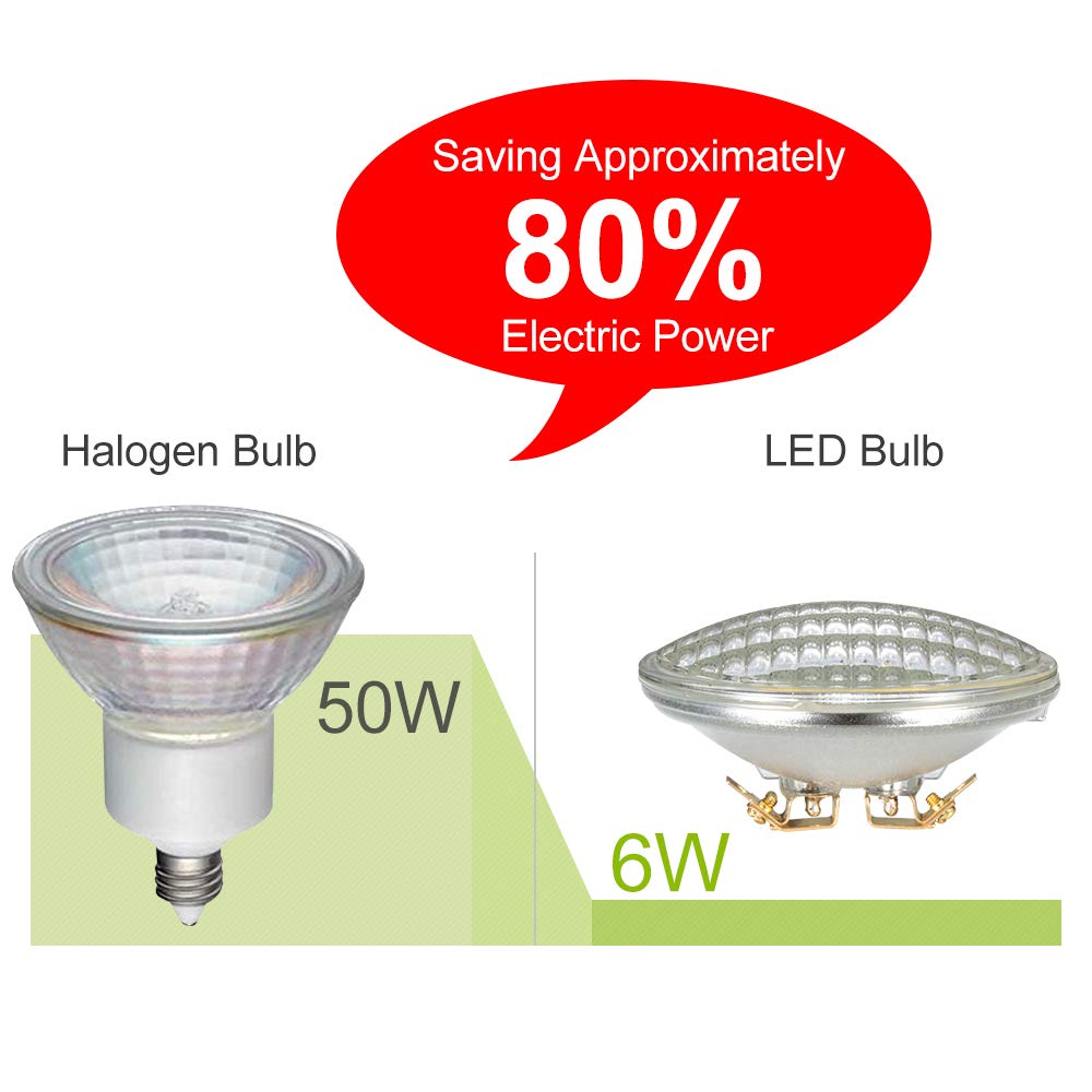 Haian Support PAR36 LED Landscape Bulb, 6W 50W Equivalent, 12V AC/DC