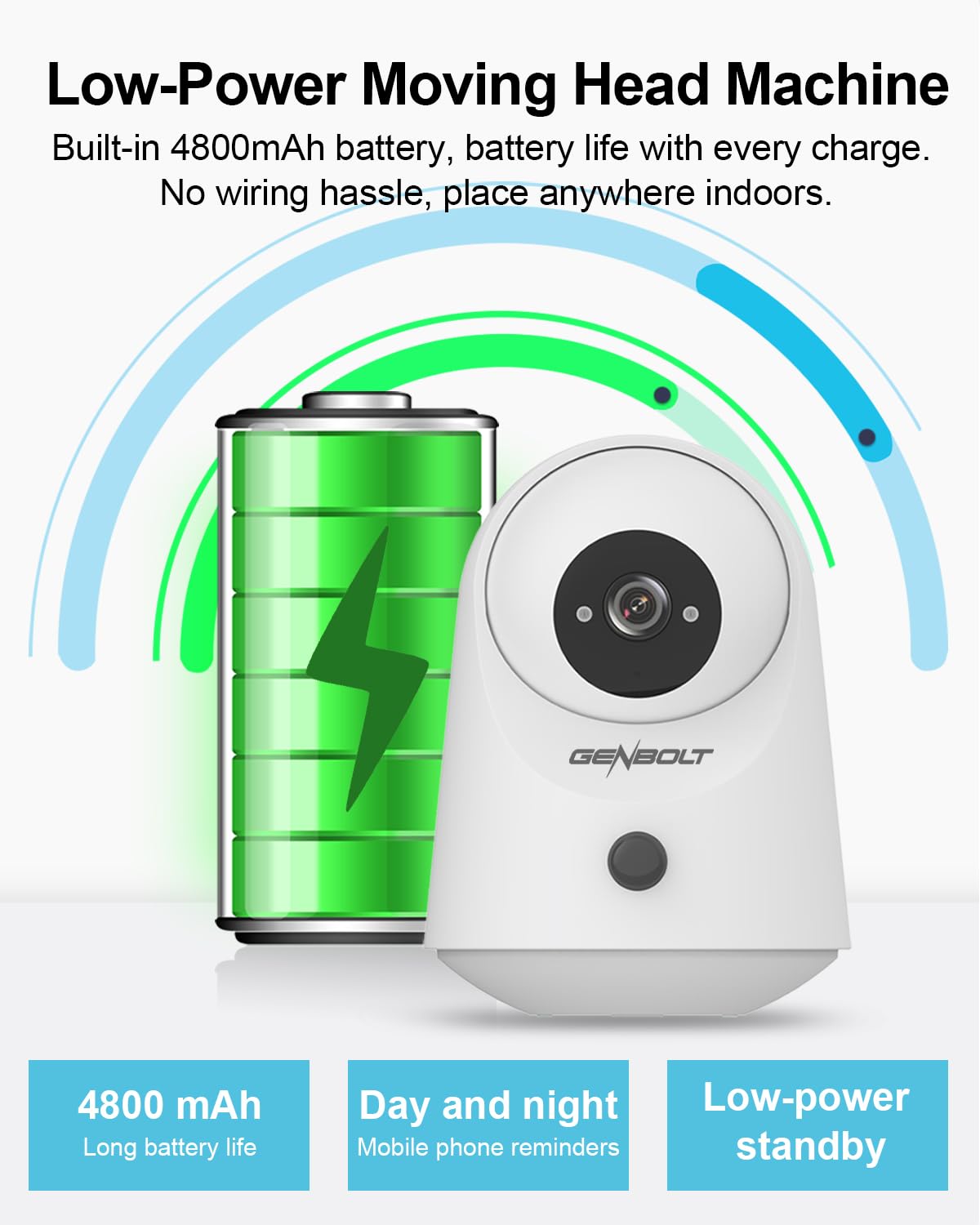 GENBOLT 2K WiFi Indoor House Security Camera Wireless, Pan Tilt Pet Camera with 5000mAh Battery Powered, IP Camera CCTV Nanny Dog Cam Baby Monitor