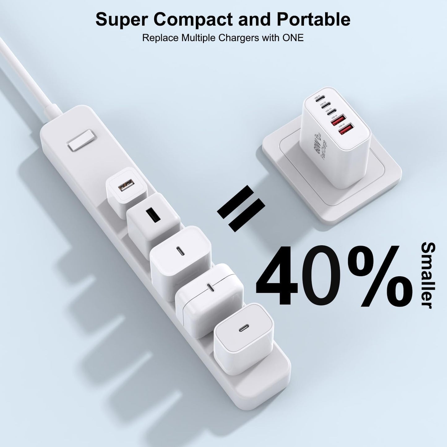 USB C Fast Charger Block, 2Pack 60W 5-Port Type C iPhone Charger Plug, Apple Fast Charging Block, 3 USB C+2 USB A PD & QC 3.0 Power Adapter Multi-port