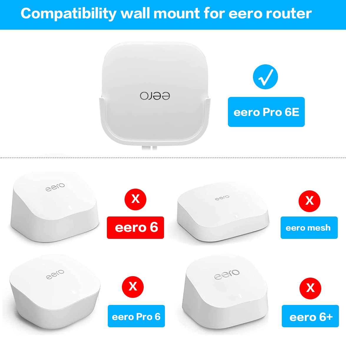 AoHkers Wall Mount Holder for eero Pro 6E Home WiFi System, Stand Bracket for eero Pro 6E Kits Accessories, No Messy Wires Space Saving, White, 1 Pack