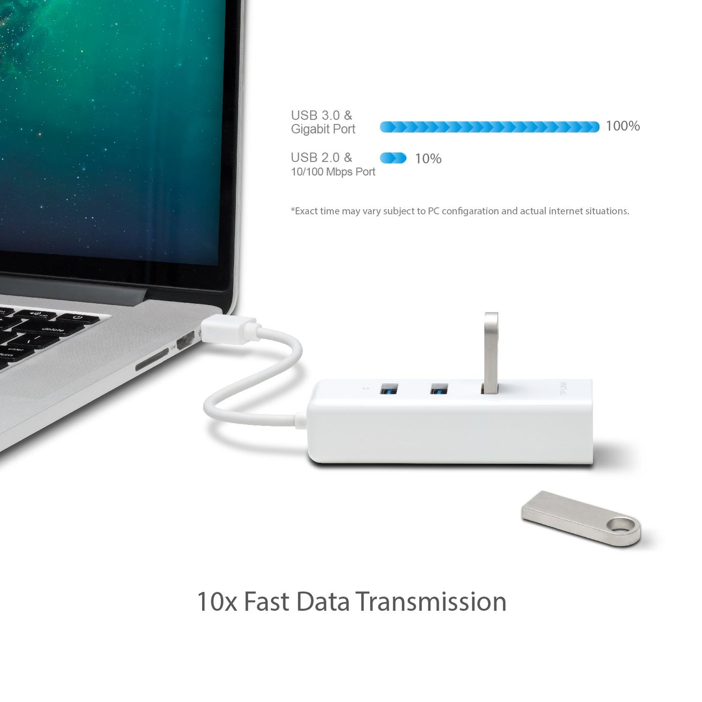 TP-Link USB 3.0 to Ethernet Adapter (UE330) - Portable 3-Port USB Hub with 1 Gigabit RJ45 Ethernet Port, Laptop Network Adapter, Supports Win