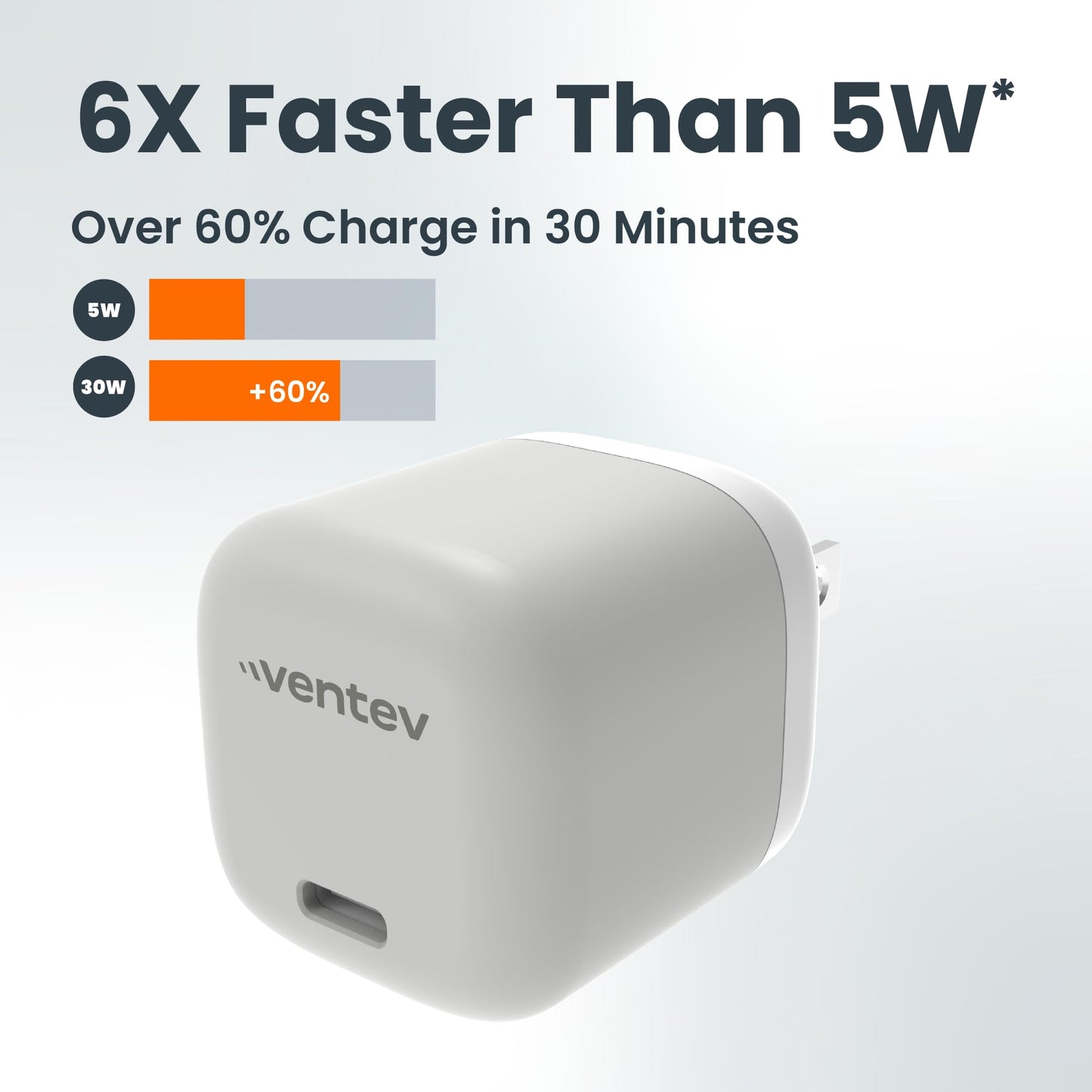 Ventev - 30W USB-C Wall Charger with 3.3ft USB-C Cable for iPhone 17, Pro, Pro Max & Air, iPhones 16-15, AirPods Pro, iPad Pro, iPad Air, Pixel 9