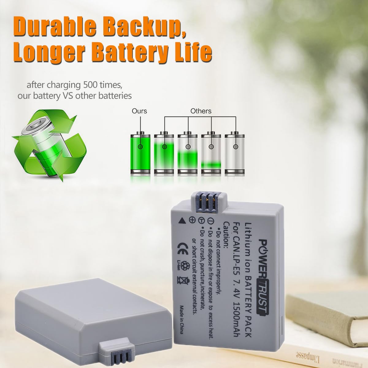 PowerTrust 2X LP-E5 Battery for Canon EOS Rebel XS, Rebel T1i, Rebel XSi, 1000D, 500D, 450D, Kiss X3, Kiss X2, Kiss F