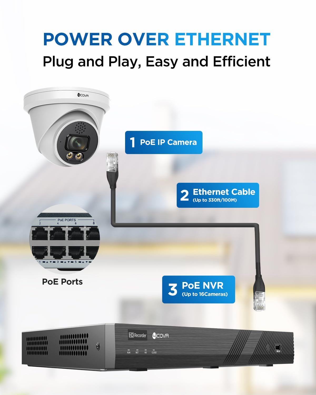 4COVR 16 Channel PoE Security Camera System, 2-Way Talk & Dual Lights Smart Full Color Night Vision, Human/Vehicle Detection, 4K NVR 4TB HDD, 12X 5MP