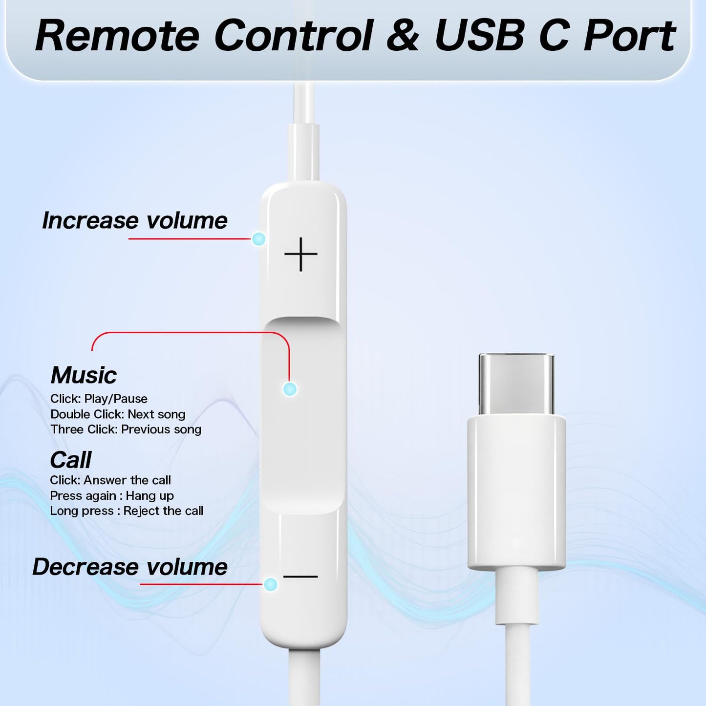 kelongn USB C Headphones Wired for iPhone 17 16 15 Pixel Galaxy