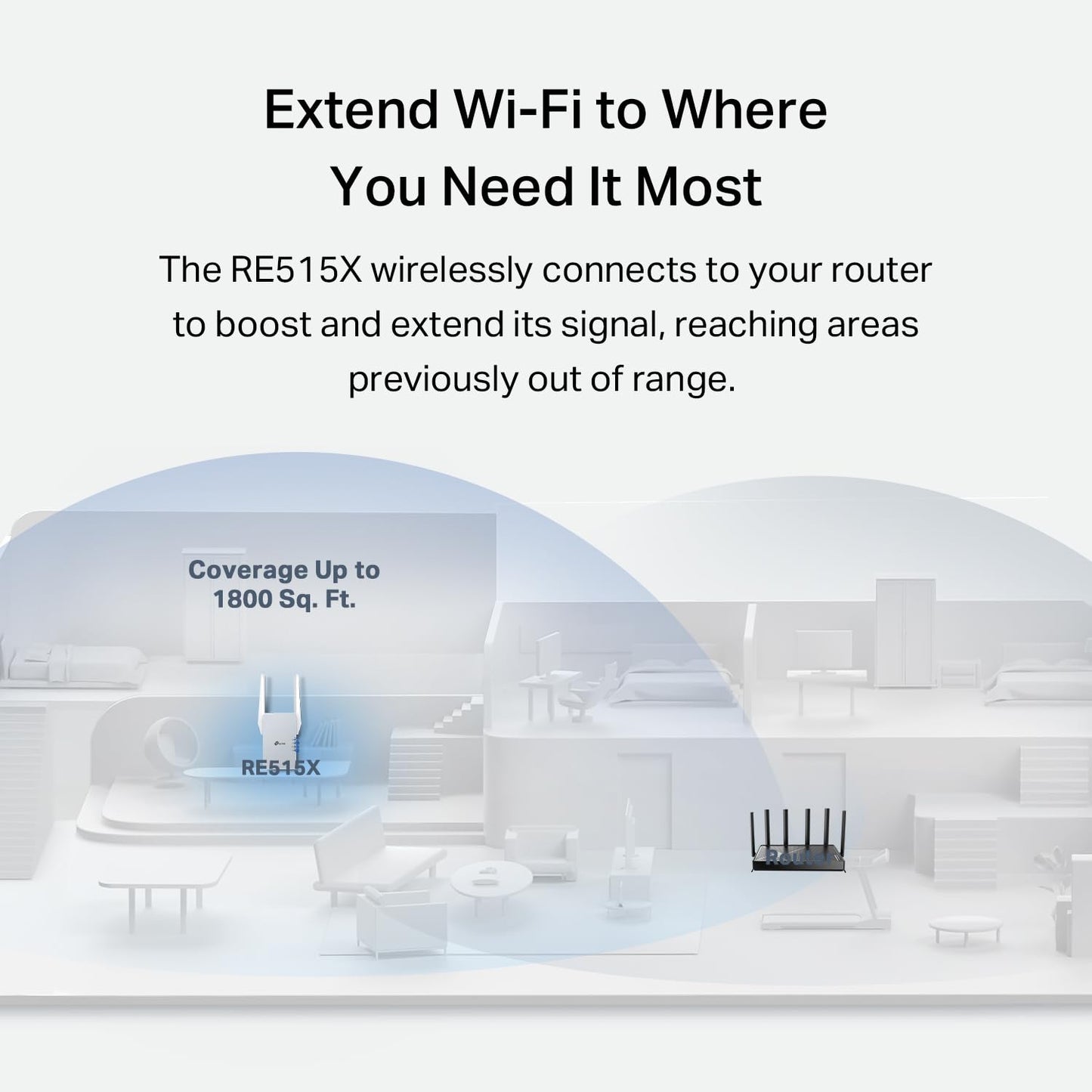 TP-Link RE515X AX1500 WiFi 6 Range Extender w/Ethernet Port | 1.5G Dual-Band Wireless Repeater Amplifier | Up to 1800 Sq. Ft., 64 Devices | Internet