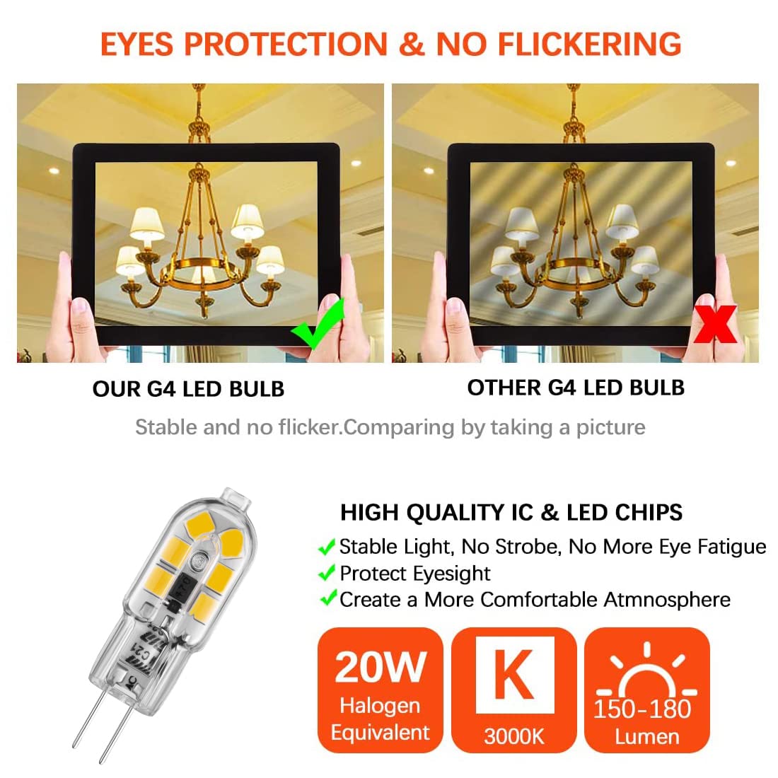 Sriomny G4 LED Bulbs 12V 2W [10-Pack] 3000K Warm White, 20W Halogen Replacement, 180LM - JC Bi-Pin Base for Bedroom, Chandelier, Cabinet Lights IP65