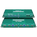 KVM Switches HDMI 4k 240Hz 2 Monitors 2 Computers 144hz 2 Port Dual Monitor hdmi2.1 1440p 120hz 144hz 165hz 240hz FreeSync G-SYNC