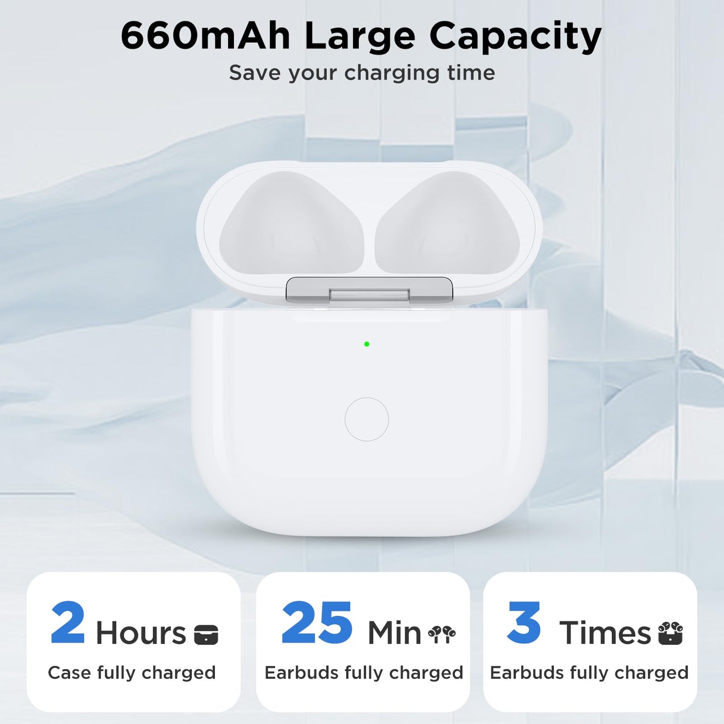 Wireless Charging Case for Airpods 4th Generation with USB-C Port, Replacement Charger Cases Compatible with AirPod 4 Gen, Air Pod 4th Type-C Charger