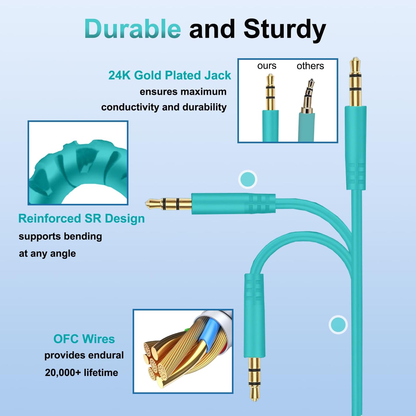 Beats Headphones Replacement Audio Cable Cord, 3.5mm to 3.5mm Aux Wire for Beats Solo2 Solo3 Solo4 Studio3 Wireless HD Pro by Dr. Dre Sony WH-1000XM4…