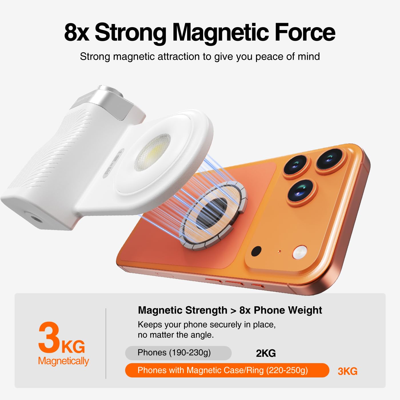 Phone Flash Fill Light, Magnetic Attachment for Mobile Phones, Built-in Handle with Focus Knob, Portable LED Light Phone Photography, Vlog & Live