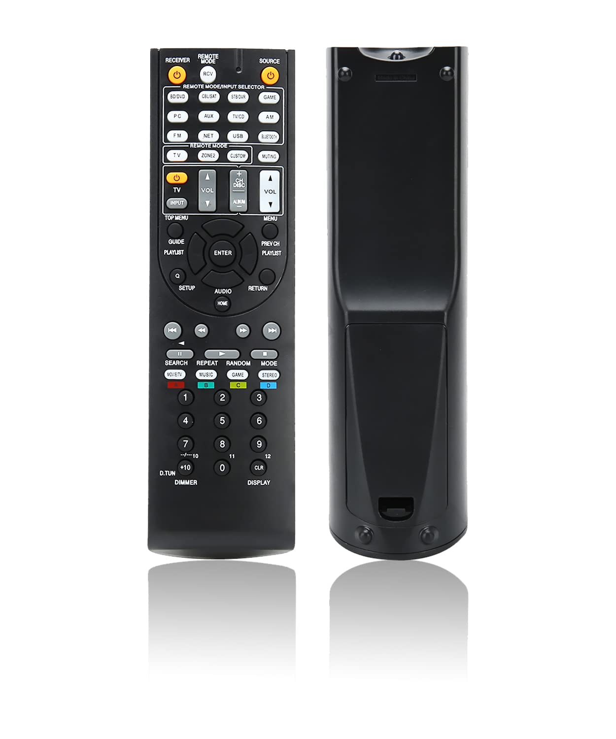 JISOWA Replacement Remote Control for Onkyo HT-R393 RC-879M HT-S370 RC-880M TX-NR535 RC879M HT-R693 RC880M HT-R993 HT-S9700THX HT-RC660 HT-S7700