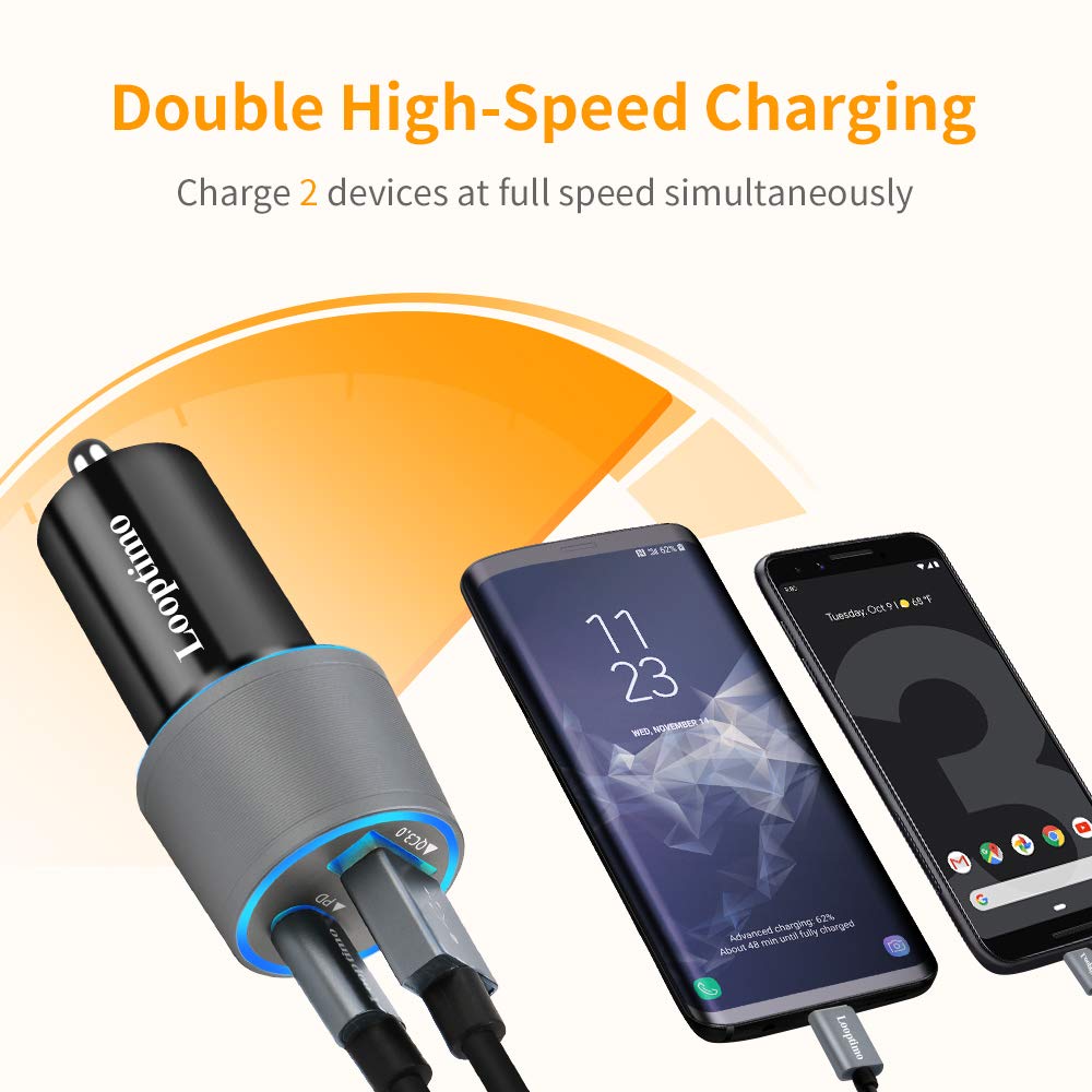 45W Fast USB C Car Charger for Google Pixel 10/10 Pro/10 Pro XL/9/9a/8/7, Galaxy S26+/S25 Ultra, Looptimo Android Phone Plug PD & QC3.0 Cigarette