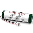 Rome Tech for Honeywell Home PROSIXC2W/PROSIXC2W Hardwired-to-SiX Converter Panel Series, PROSIXRPTR Encrypted Wireless Repeater - 3.6V 2480mAh…
