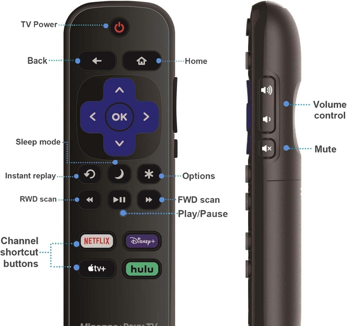 Replacement Remote Control Compatible with All Hisense Roku TV Smart 4K TVs ?Not for Roku Stick and Roku Box?(Netflix/Disney Plus/Apple TV+ / Hulu)