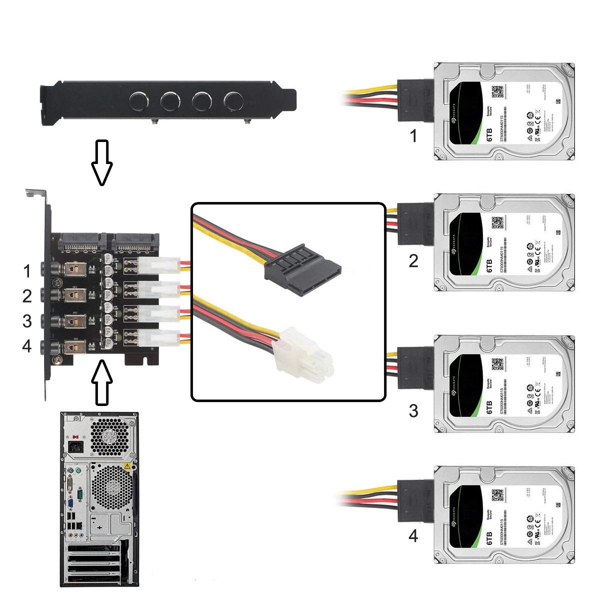 JSER 4 SATA Hard Disk Control System Intelligent Control Management System HDD SSD Power Switch with PCI Bracket