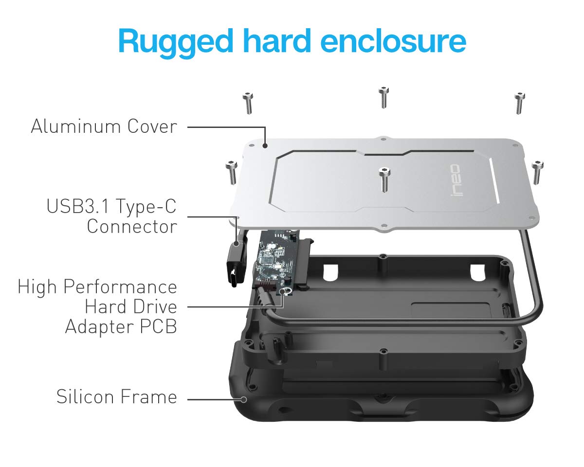 ineo 2.5" USB 3.1 Gen 2 Type-C Rugged Waterproof & Shockproof External Hard Drive Enclosure for 9.5mm & 7mm SATA HDD/SSD [C2580]