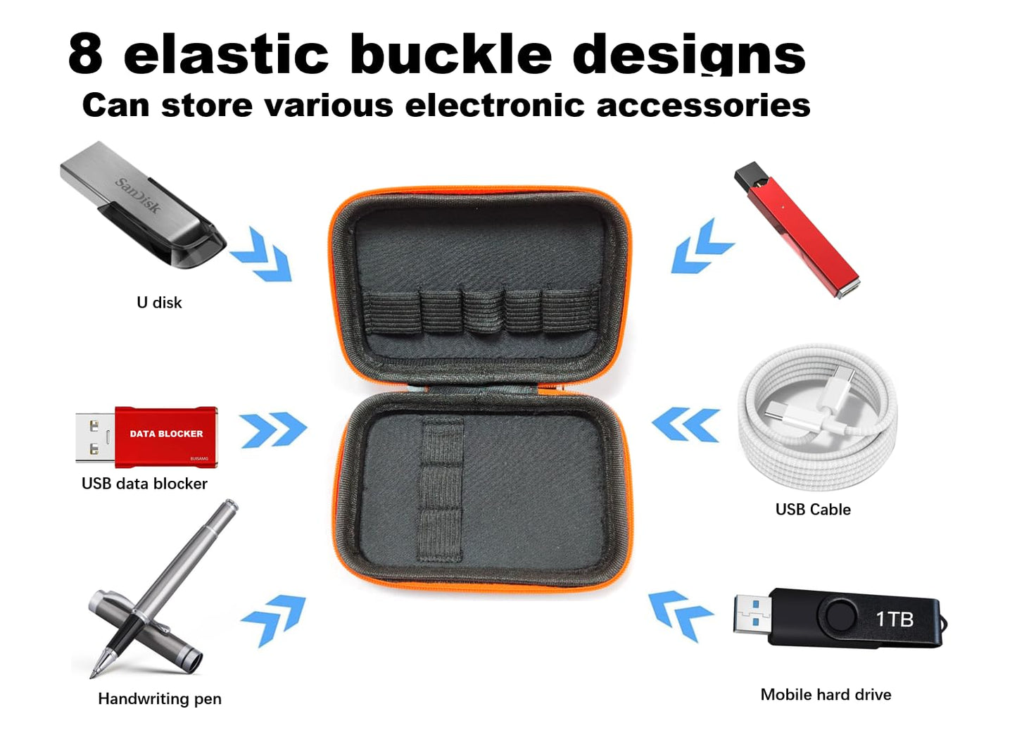 BUISAMG (Only Case) 510 thread charger Storage Case, Carrying Battery Bag Pen case Small Travel case, Organizer Pouch with Carabiner, for styl USB