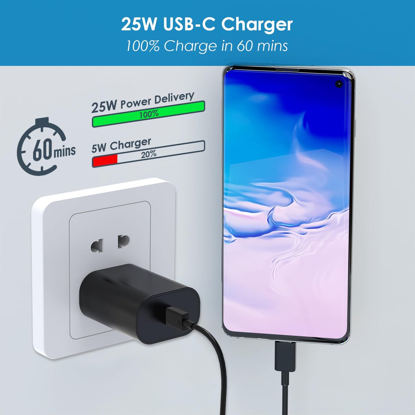 Super Fast Charger Type C, 25W PD USB C Wall Charger Fast Charging with 10FT Long Type C Charger Cable for Samsung Galaxy S26 Ultra/S26/S26+/S25