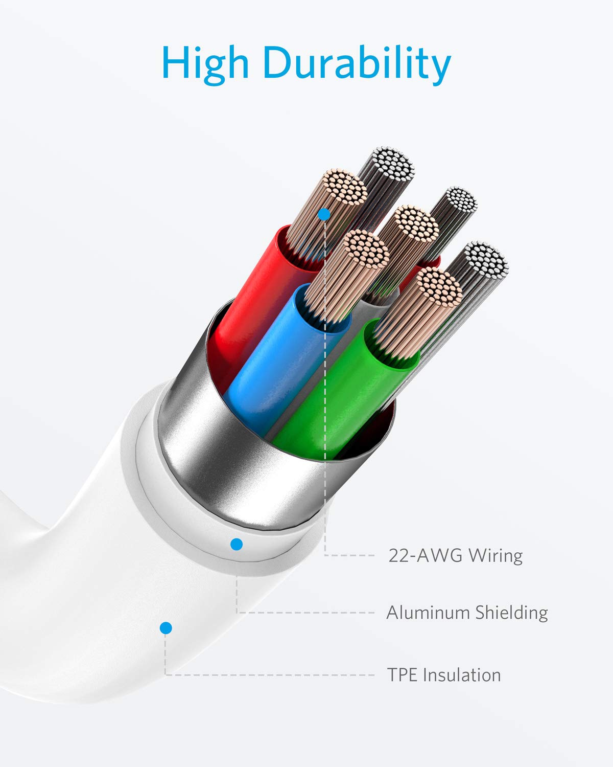 Anker USB C to Lightning Cable, 321 USB-C to Lightning Cable (6ft,White), MFi Certified for iPhone 13 Pro 12 Pro Max 12 11 X XS, AirPods Pro…