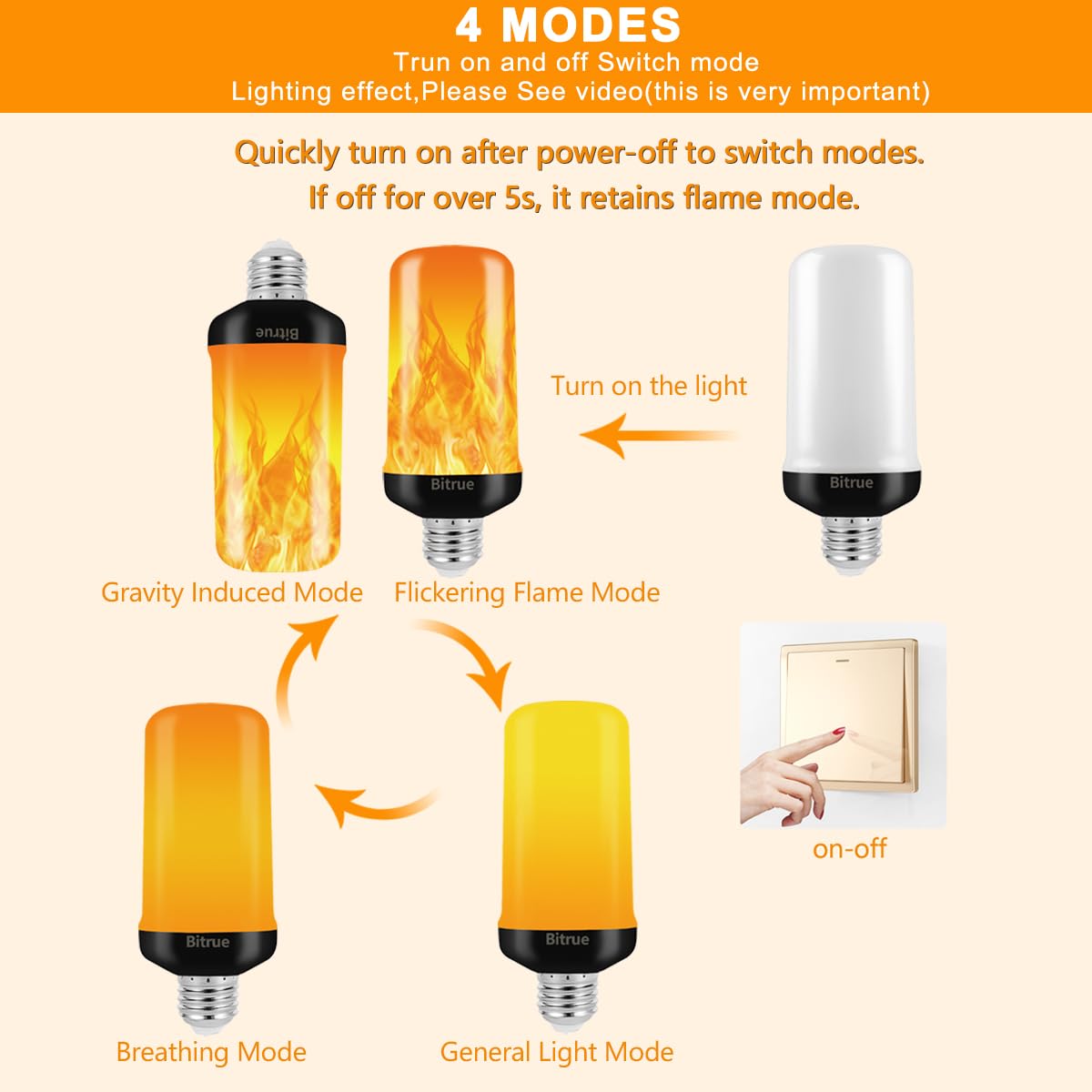 Bitrue LED Flame Effect Light Bulb, 4 Modes Flame Light Bulbs, E26 Base Fire Light Bulb with Gravity Sensor,Flickering Light Bulbs Halloween Home