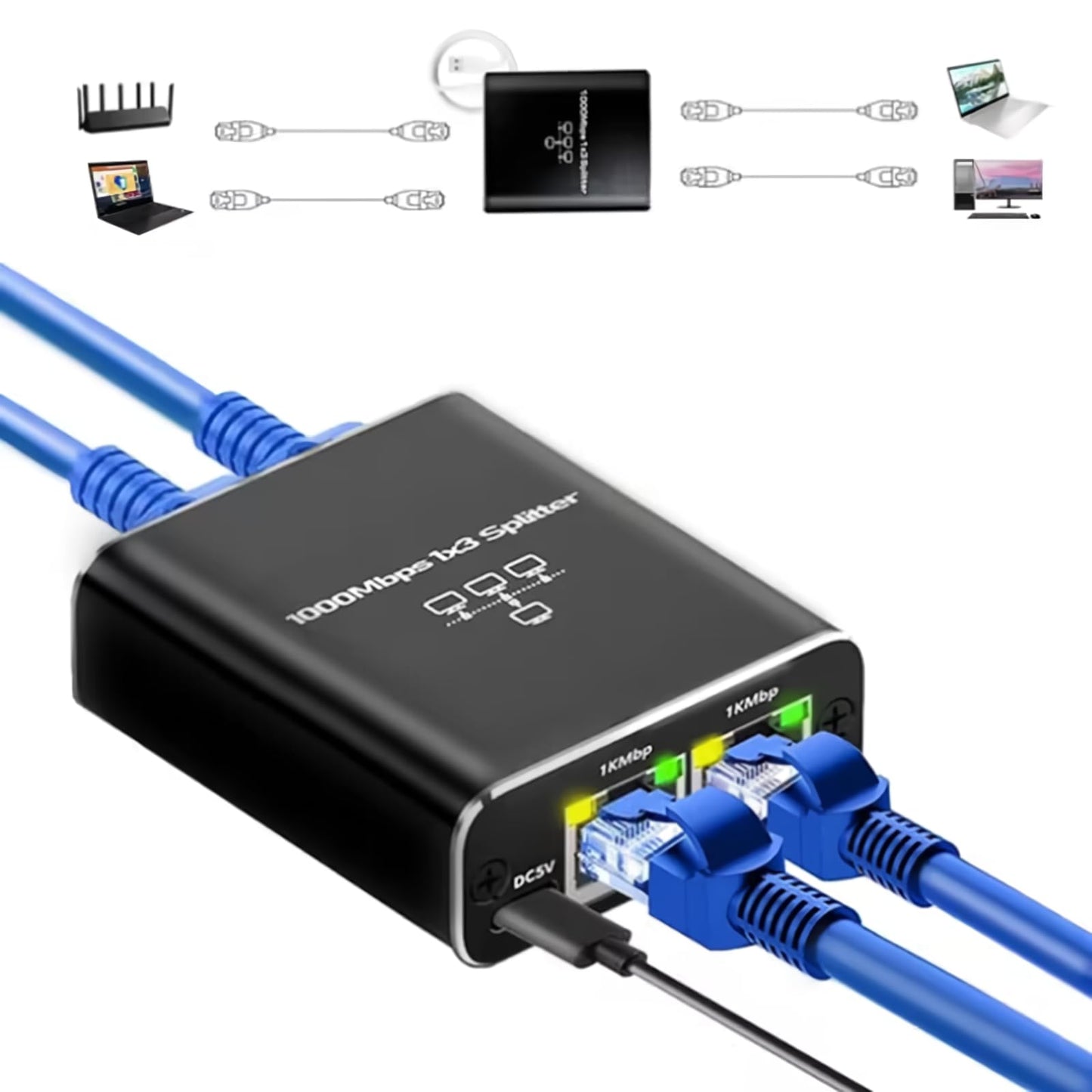 Aimery Ethernet Splitter High Speed Gigabit, 1000Mbps Ethernet Splitter 1 to 3[3 Devices Simultaneous Networking], RJ45 Splitter Adapter with USB