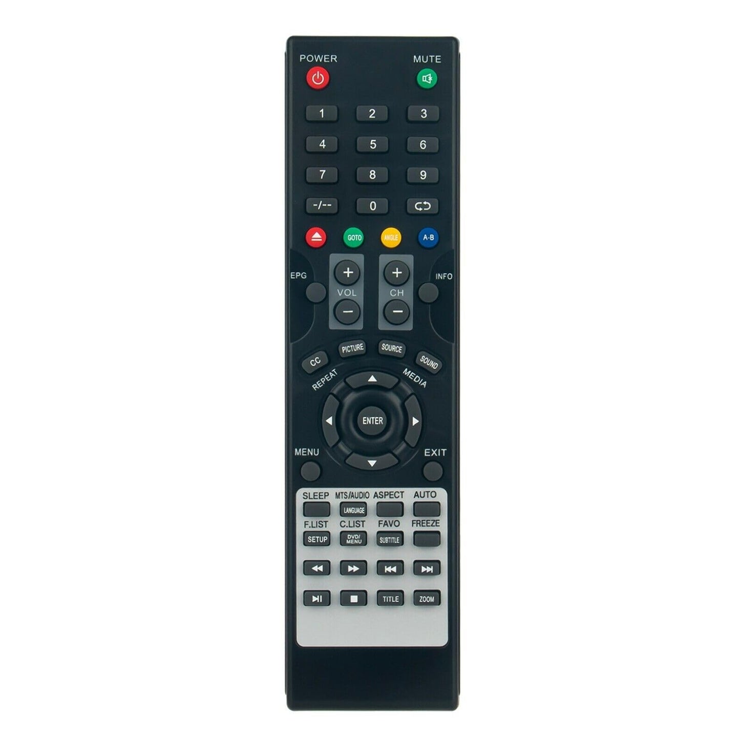 New Replace Remote Control Compatible with Supersonic TV/DVD Combo SC-2412 SC-1312 SC-1512