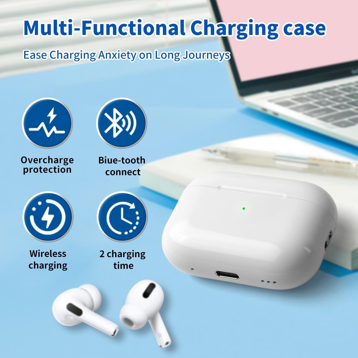 Replacement Charging Case for AirPods Pro, Wireless Charging Compatible, 1st and 2nd Generation,(USB-C) (White)
