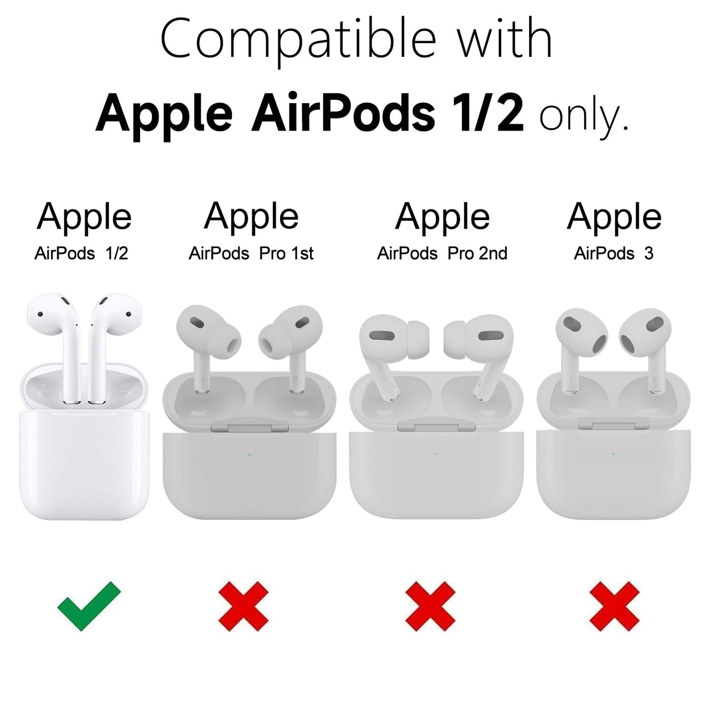 Oakxco Airpods Case Cover - Silicone Soft TPU Rubber Gel for 1st/2nd Generation, Compatible With Apple Charging Case - Cute for Women Men - Turquoise