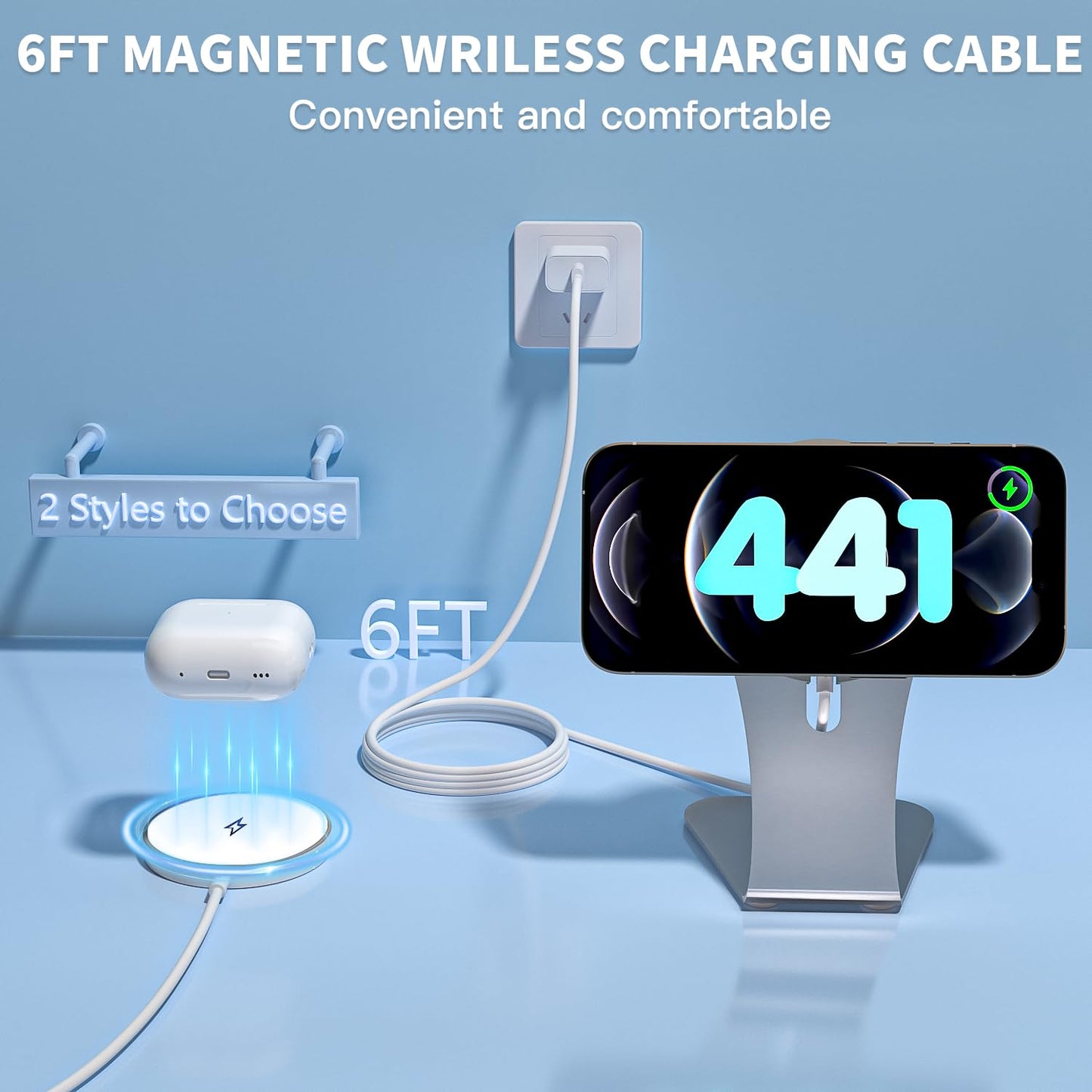 Magnetic Wireless Charger for Apple iPhone 17 Mag Safe Charging,USB-C Charger Block & 6FT 15W Fast Wireless Charging Pad Stand for iPhone