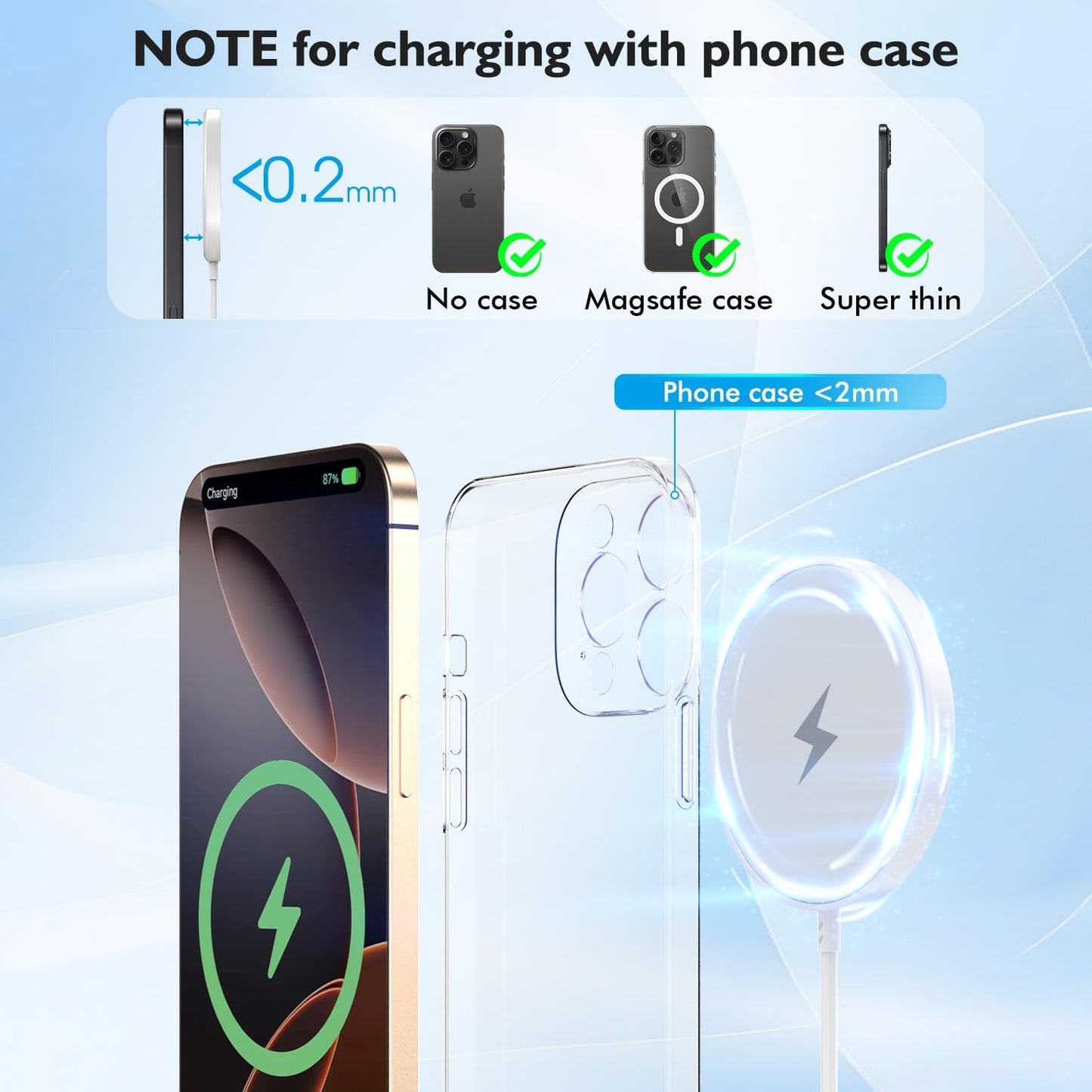[Apple MFi Certified]Magnetic Wireless iPhone Charger Magsafe Charger,6FT 15W Fast Phone Charging Pad Wireless Magnetic Charge for iPhone 17/17Air/16