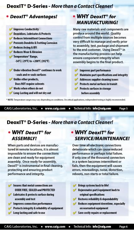 DeoxIT D5S-6 Spray, More Than A Contact Cleaner, 142g, Integrated Straw, Pack of 1