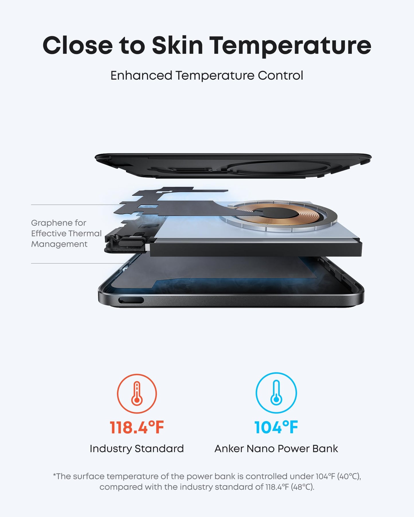Anker Nano Magnetic Power Bank, 5,000mAh Qi2-Certified 15W Portable Charger