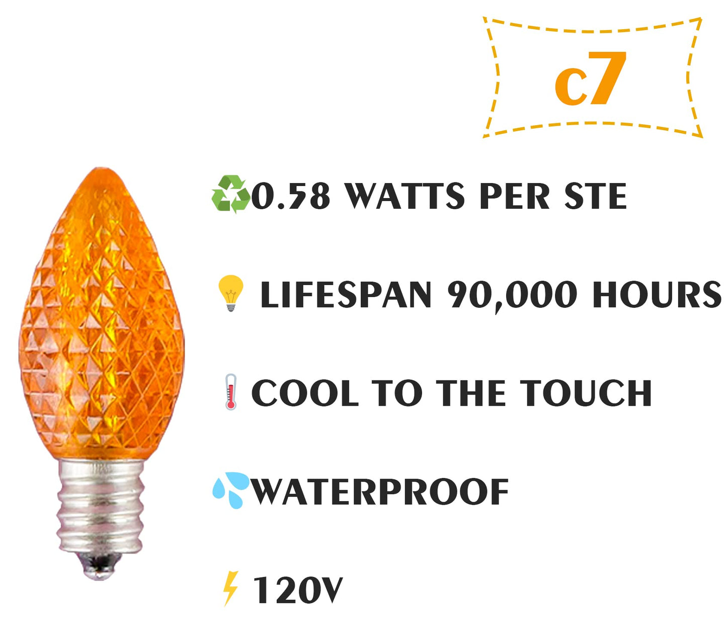 GFQHF C7 LED Replacement Christmas Light Bulb, C7 Faceted LED Bulbs for Christmas String Lights, E12 Candelabra Base, Commercial Grade Holiday Bulbs