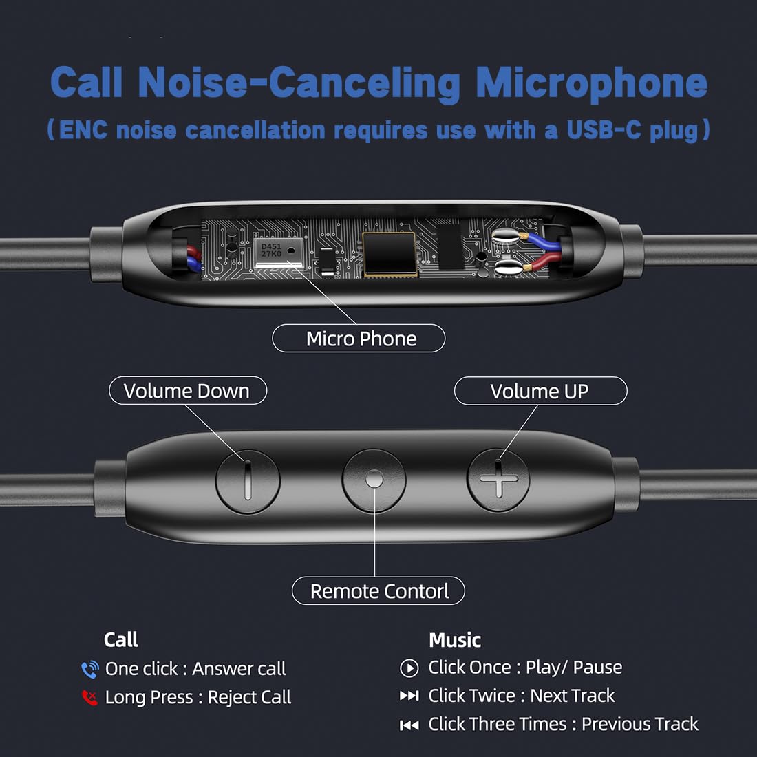 Wired Headphones with Call Noise-Canceling - Stereo Bass, Clear Call & No Noise,Comfortable Noise Isolation Ear buds with Multi-Function Plug,Wired…