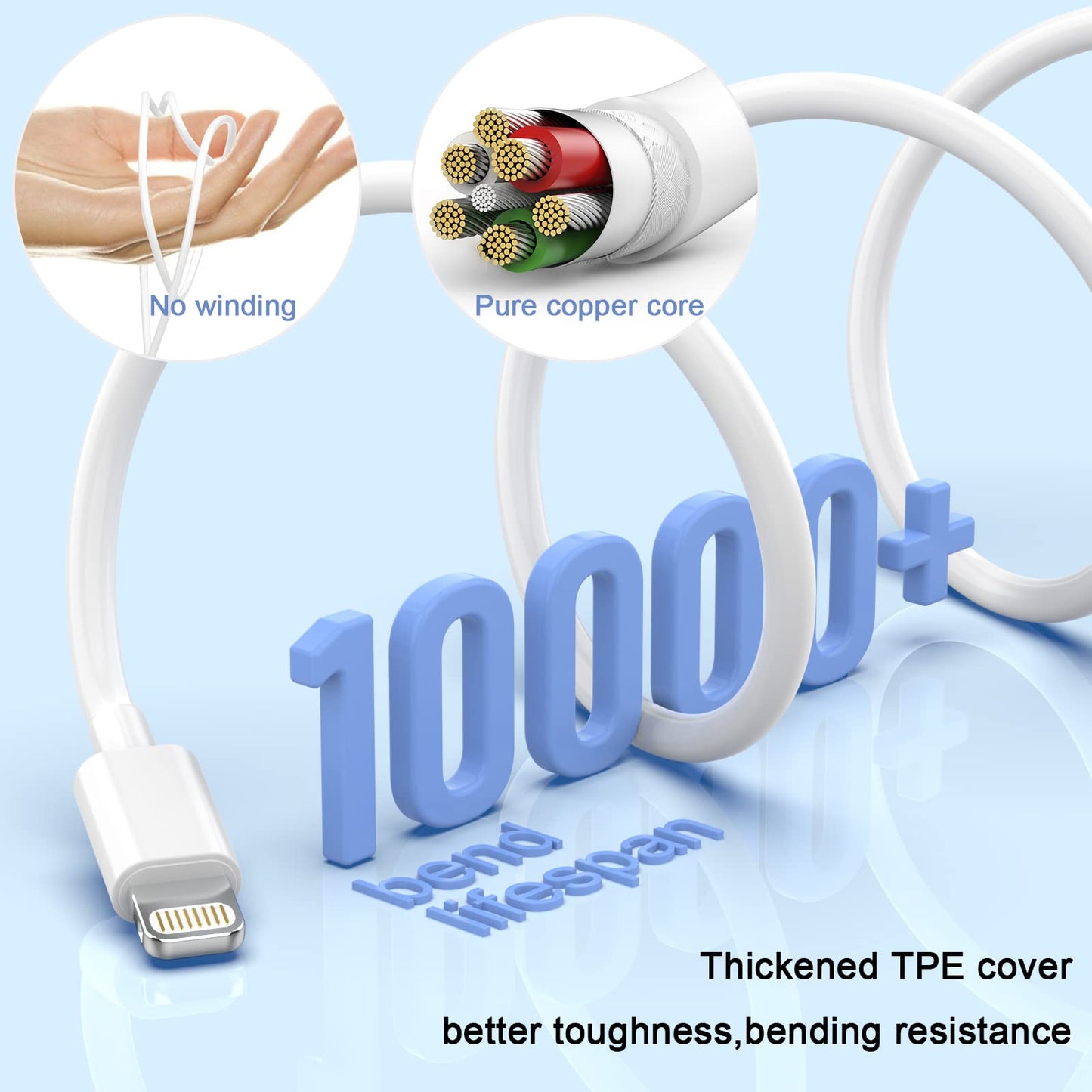 iPhone Charger [Apple MFi Certified] 5pack 10FT Long Lightning Cable Fast Charging High Speed Data Sync iPhone Charger Cord Compatible iPhone…