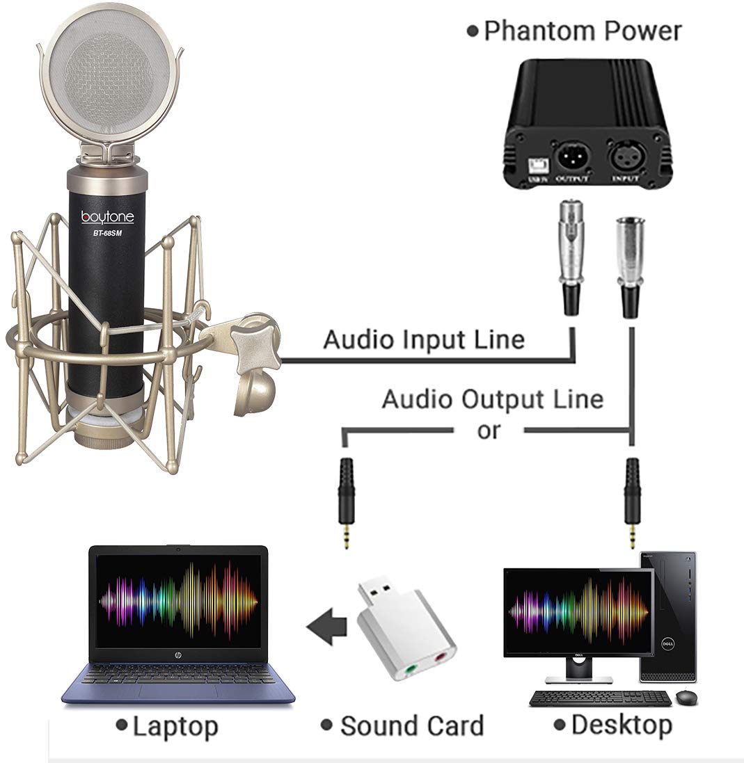 Boytone, Professional Studio Recording Podcast Condenser, Metal Shock Mount, Anti-Wind Cap (BT-68SM)
