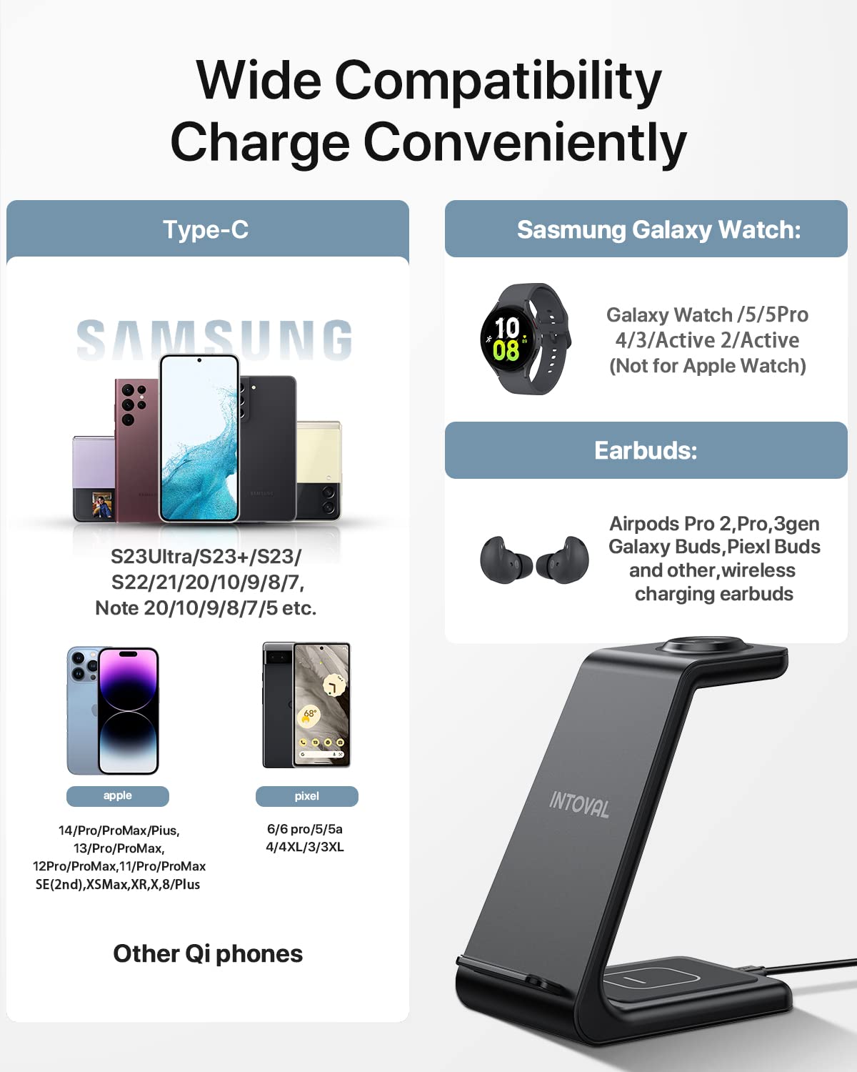 Intoval Wireless Charger,Wireless Charging Station for Samsung Galaxy Phone/Watch/Buds,fit for Galaxy S25/S24/S23/S22,Note20/10/Z Fold/FLI,Watch